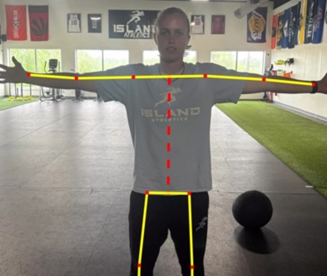 Body Awareness: Level 1